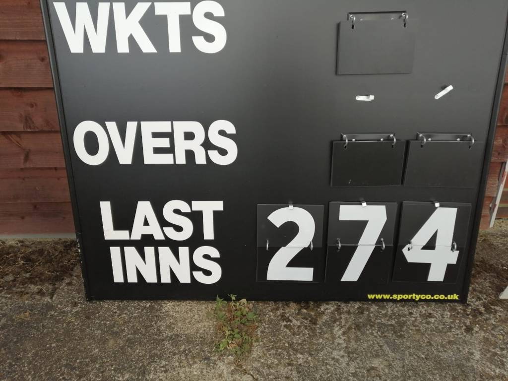 Match Report – Reading Lions v&nbsp;WSL